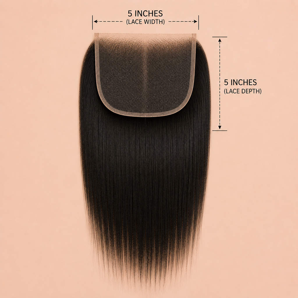 Raw 5x5 Closures